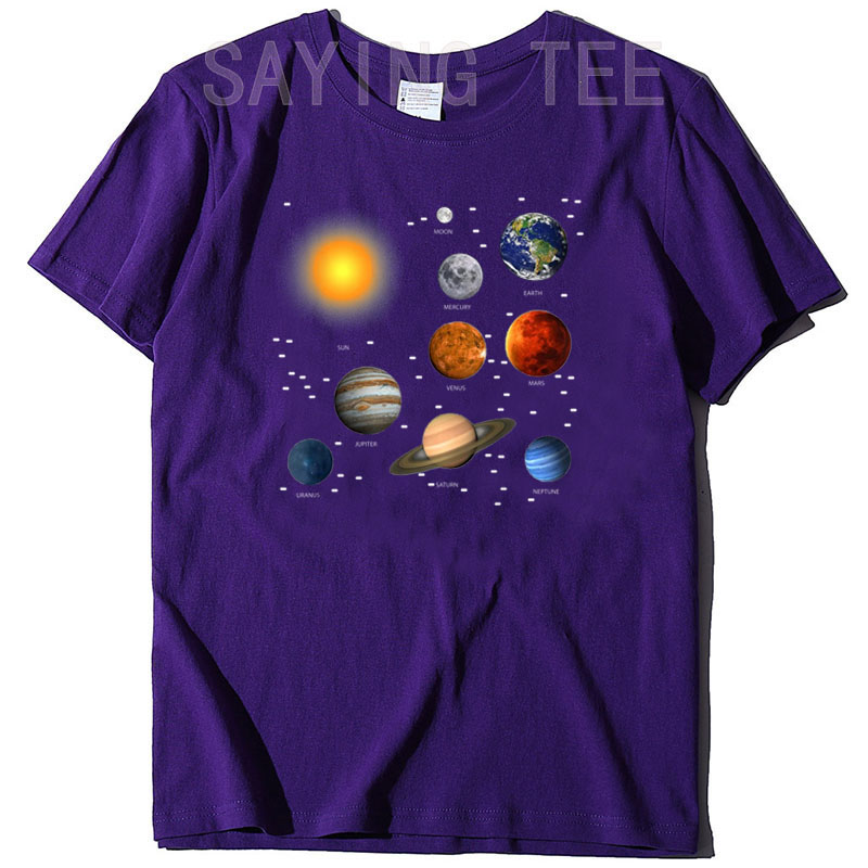 Unser Sonnensystem, Wissenscha – Hobby Is Science Bewertung und Preis