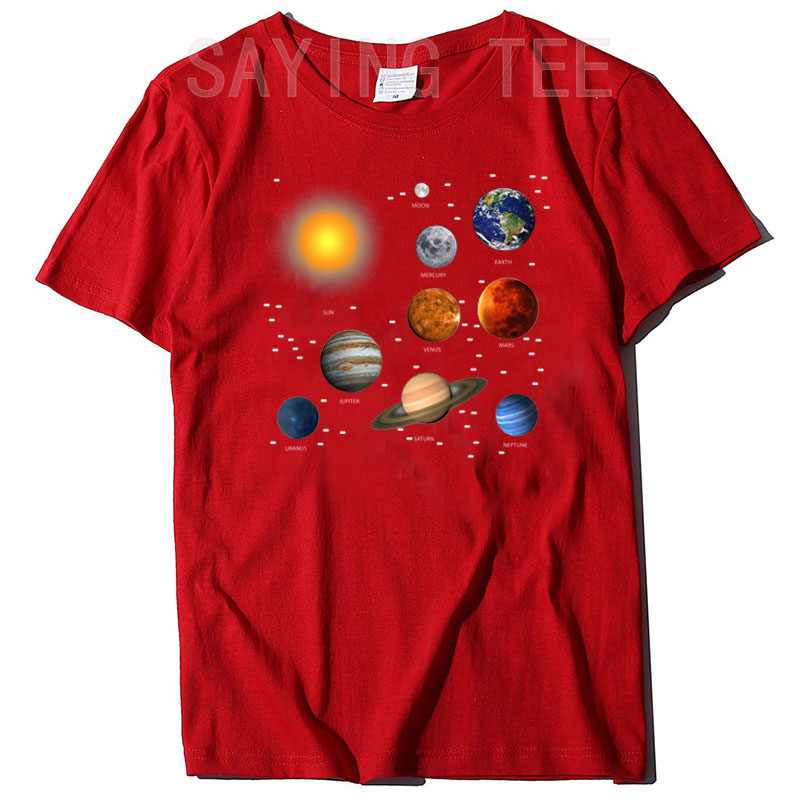 Unser Sonnensystem, Wissenscha – Hobby Is Science Bewertung und Preis